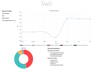 Analyse: Guter Unterricht hängt von Schülern ab (Foto: tcrn.ch/24GqQh1) Analyse: Guter Unterricht hängt von Schülern ab (Foto: tcrn.ch/24GqQh1)
