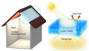 Konzeption: Forscher ersetzen Fensterglas durch Holz (Foto: umd.edu)