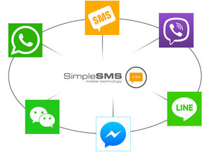 1 Nachricht - 6 Messenger + SMS (Grafik: Simple SMS)