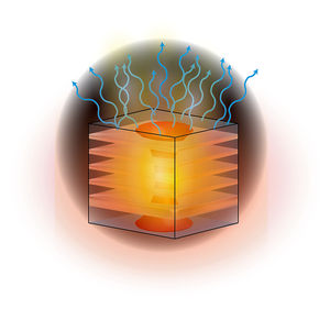 Wärmestrahlung: wird per Metamaterial angepasst (Foto: Sean Molesky, purdue.edu)