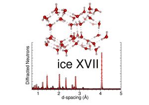 Chemische Struktur der neuen Eisform im Überblick (Foto: isc.cnr.it) Chemische Struktur der neuen Eisform im Überblick (Foto: isc.cnr.it)