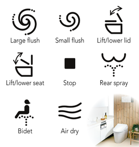 Die neuen Symbole sind einheitlich (Foto: Japan Sanitary Equipment Industry)