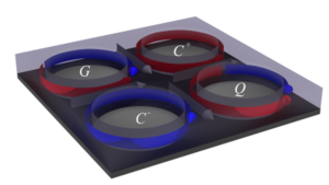 Neue Möglichkeiten mit drei Magnetzuständen pro Loch (Foto: hzdr.de)