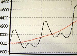 Grafik: Kommt in einem Tweet sehr gut an (Foto: pixelio.de/Claudia Hautumm)