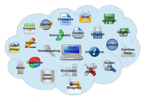 Cloud: Viele Unternehmen ungeschützt (Foto: pixelio.de, Martin Bergien)