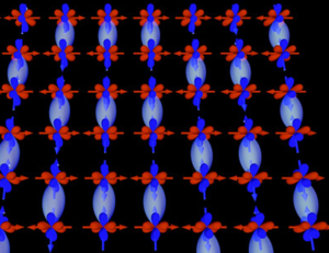 Zweidimensionale Eisenplatte schaffen einen Supraleiter (Foto: bit.ly/2t81J9H)