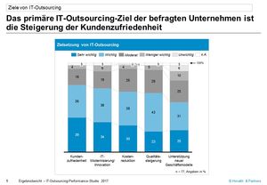 Ziele von IT-Outsourcing (Grafik: Horváth & Partners)