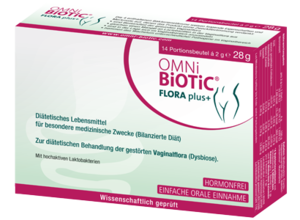 OMNi-BiOTiC® FLORA plus (Copyright: Institut Allergosan)