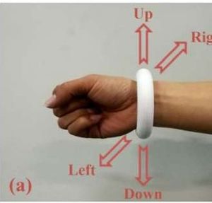 Armband im Einsatz: Energie durch Handgelenk-Bewegung (Foto: Zhiyi Wu)