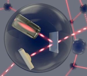 Schematische Darstellung eines Quantennetzwerks (Bild: unibas.ch)
