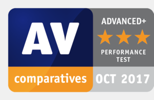 AV-Comparatives (Foto: AV-Comparatives)