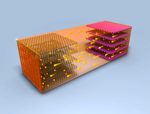 Prinzip der neuen, sich selbst erwärmenden E-Auto-Batterie (Grafik: psu.edu)