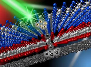 Computeranimation der neuen dreischichtigen Hightech-Solarzelle (Grafik: ku.edu)