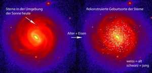 Geburtsorte 600 sonnennaher Sterne (Foto:  Ivan Minchev, aip.de)