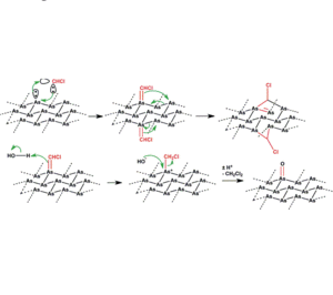 2D-Arsen in Form einer gewellten Wabenstruktur (Grafik: Wiley-VCH)