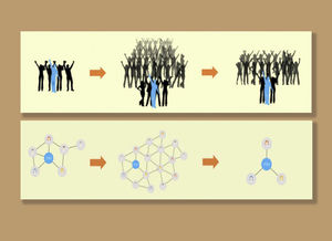 Piktogramm: User reagieren in Versuchen auf Symbole (Foto: psu.edu)