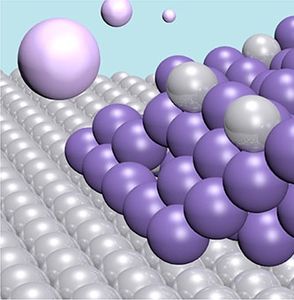 Platin (grau) fängt Quecksilber (violett) (Grafik: Björn Wickman/Adam Arvidsson)