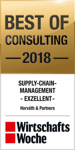 Best of Consulting 2018 für Horváth & Partners
