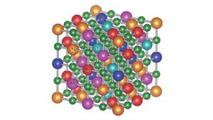 Computersimulation des neuen carbidischen Werkstoffs (Grafik: duke.edu)