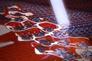 Wärme lässt den Film regelrecht zersplittern (Grafik: Vytautas Navikas, epfl.ch)