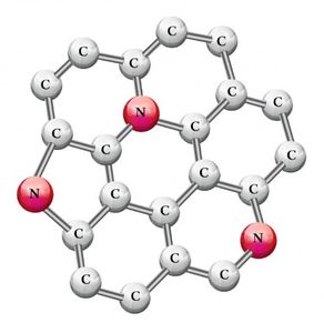 So ist das feingetunte Graphen konkret aufgebaut (Infografik: skoltech.ru) So ist das feingetunte Graphen konkret aufgebaut (Infografik: skoltech.ru)