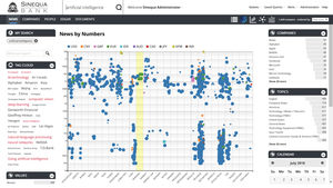 Sinequa mit informationsgetriebenem neuen User Interface (©  Sinequa)