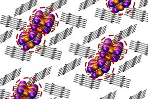 Teilungsprozess von Excitonen: Großes Potenzial für Solarzellen (Grafik: MIT)
