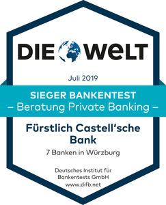 Auszeichnung: Die Welt-Sieger in 
