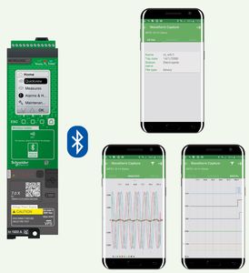 Neue Schutz- und Analysefunktionen für ein modernen Power Energiemonitoring