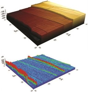 2D-Material mit höchst ungewöhnlichen Eigenschaften (Grafik: psu.edu)