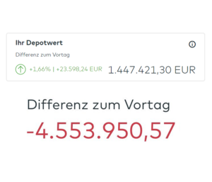 Freud und Leid im comdirect-Depot (Foto: twitter.com, @42blue, @ingobente)