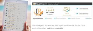 Nischenfindung im Dropshipping (© Expertiserocks)