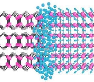 Zwischenschritt bei der Herstellung von 2D-Materialien (Bild: manchester.ac.uk) Zwischenschritt bei der Herstellung von 2D-Materialien (Bild: manchester.ac.uk)