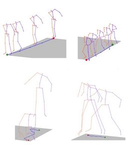 Strichmännchen: Animation auf Basis von Texten (Foto: cmu.edu)