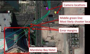 Rekonstruktion des Amoklaufs in Las Vegas aus dem Jahr 2017 (Grafik: cmu.edu)