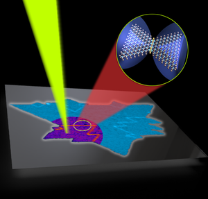 Lichtreflex: Neues Verfahren macht einfach Defekte sichtbar (Foto: MRI, psu.edu) Lichtreflex: Neues Verfahren macht einfach Defekte sichtbar (Foto: MRI, psu.edu)