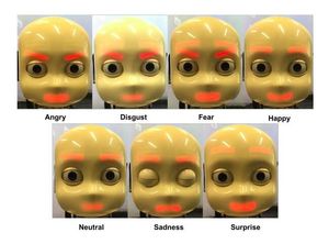 So sehen Emotionen beim Roboter iCub aus (Foto: Churamani et al)