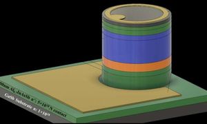 Schematischer Aufbau der Avalanche-Fotodiode (Bild: J. C. Campbell/virginia.edu)