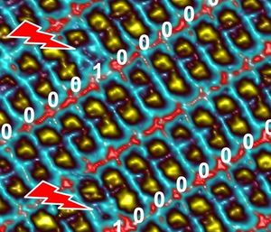 Smarte Moleküle im Rastertunnelmikroskop (Bild: KU Leuven, Kunal Mali)