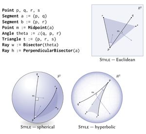 Darstellungsarten mathematischer Formeln dank 