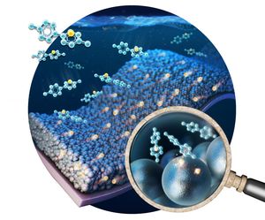 So wird Silizium mit Lithium-Ionen angereichert (Grafik: kist_school.kist.re.kr)
