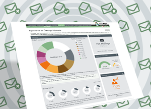 Reichweiten-Analyse ergänzt Mailing-Statistiken (© dialog-Mail)