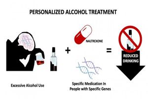 Alkoholkrankheit: personalisierte Therapie vielversprechend (Foto: musc.edu)