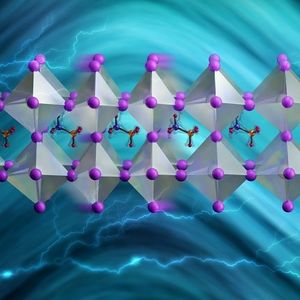 Gitterstruktur: Deuterium dämpft Schwingungen (Foto: Jill Hemman, ornl.gov)