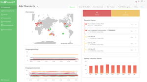 Edge-Rechenzentren mit EcoStruxure IT Expert (Bild: Schneider Electric)