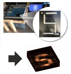 Versuchsobjekt und Bild: 