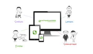 SchoolUpdate - Einfach kommunizieren (Grafik: bit media e-solutions GmbH)