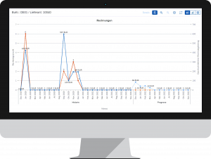 Erweiterte Funktionen für Fiori im neuen Release der Workflowsuite (© xSuite)