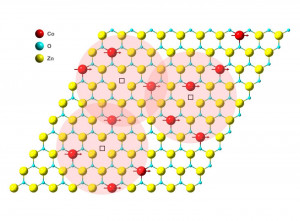 Schematische Darstellung: So ist der 2D-Magnet aufgebaut (Grafik: lbl.gov)