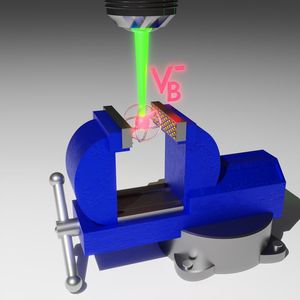 Optisch angeregter Qubit unter Druck (Bild: A. Gottscholl, uni-wuerzburg.de)